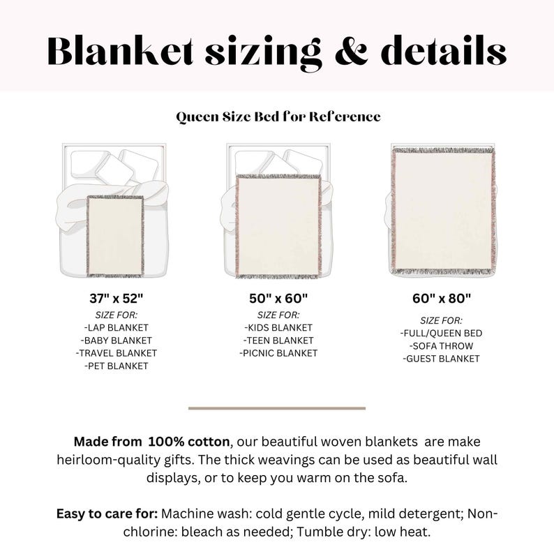 May include: Diagram showing blanket sizes: 37" x 52", 50" x 60", and 60" x 80". The text indicates these sizes are for lap, baby, travel, pet, kids, teen, picnic, full/queen bed, sofa throw, and guest blankets. Made from 100% cotton.