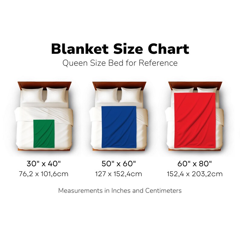 K&ouml;nnte beinhalten: Eine Decken-Gr&ouml;&szlig;entabelle mit drei Beispielen auf einem Queen-Size-Bett. Die Tabelle zeigt eine gr&uuml;ne Decke (76,2 x 101,6 cm), eine blaue Decke (127 x 152,4 cm) und eine rote Decke (152,4 x 203,2 cm).