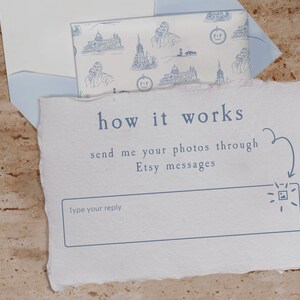Op de afbeelding: Een witte kaart met blauwe tekst die "how it works" en "send me your photos through Etsy messages" zegt. Er is een wit vak met een blauwe rand en een blauw afbeeldingspictogram in het vak. Er is een blauwe pijl die naar het vak wijst.