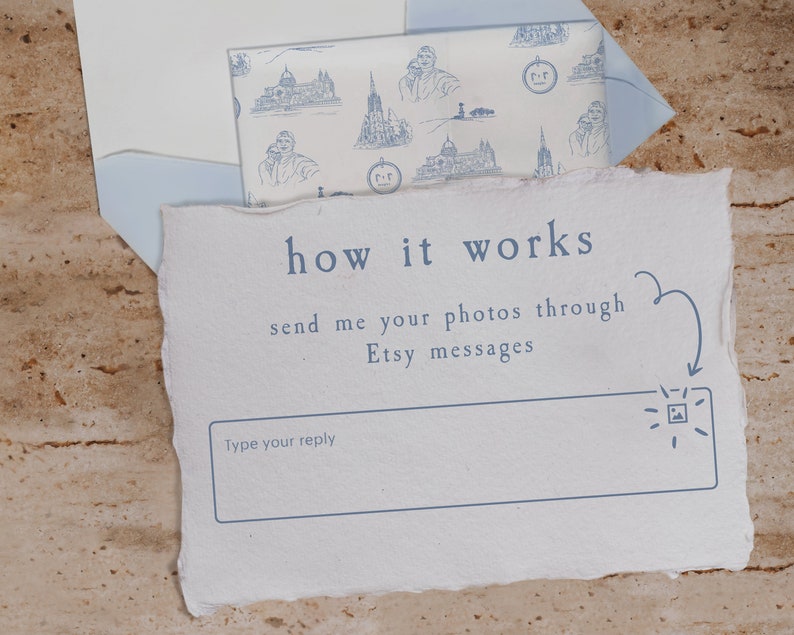 Op de afbeelding: Een witte kaart met blauwe tekst die "how it works" en "send me your photos through Etsy messages" zegt. Er is een wit vak met een blauwe rand en een blauw afbeeldingspictogram in het vak. Er is een blauwe pijl die naar het vak wijst.