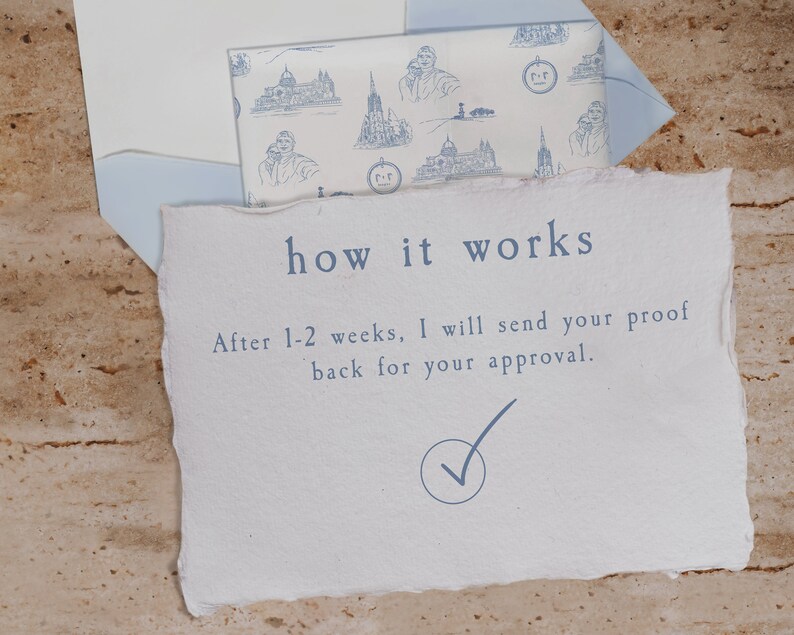 Op de afbeelding: Een witte kaart met blauwe tekst die "how it works" en "After 1-2 weeks, I will send your proof back for your approval." zegt. Onder de tekst is een blauw vinkje getekend.