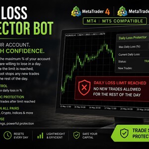 以下が含まれることがあります： MetaTrader 4および5に対応したDaily Loss Protector Botのデジタルディスプレイ。画面には緑色の取引チャート、最大日次損失2.00%の設定パネル、および「Daily Loss Limit Reached」と表示された赤い警告ボックスが表示されています。