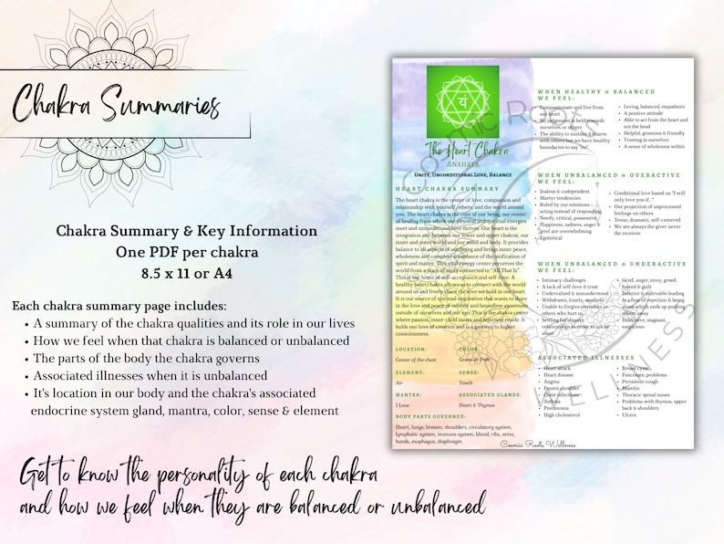 Chakra Printable Reference Guides, Chakra Balancing Guides, Chakra ...