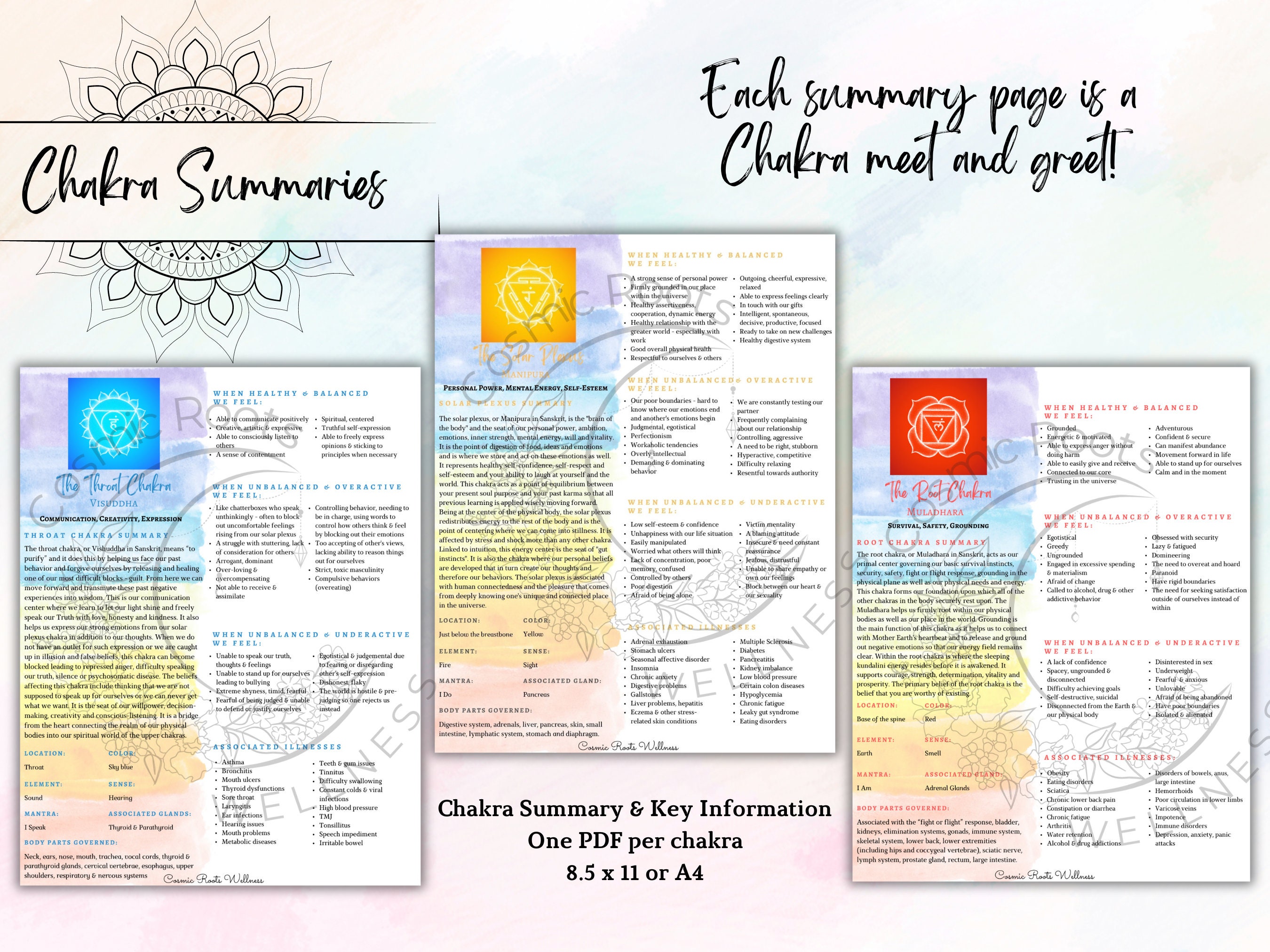 Chakra Printable Reference Guides, Chakra Balancing Guides, Chakra ...