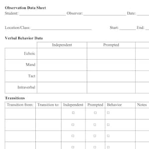 Puede incluir: Una hoja de datos de observación blanca con secciones para información del estudiante, comportamiento verbal, transiciones y finalización de la actividad. La hoja incluye casillas de verificación y espacios para notas.