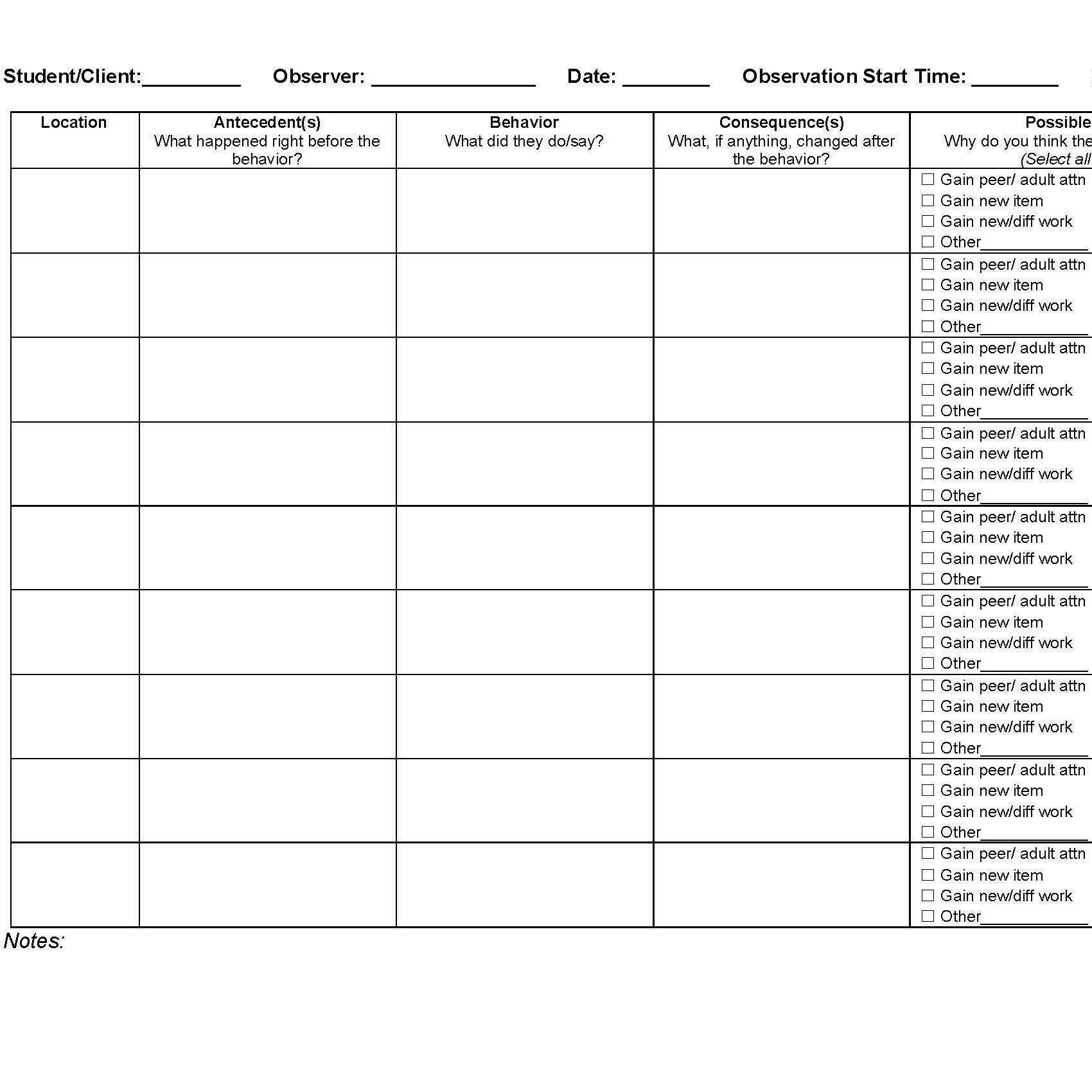 ABC Data Sheet - Etsy