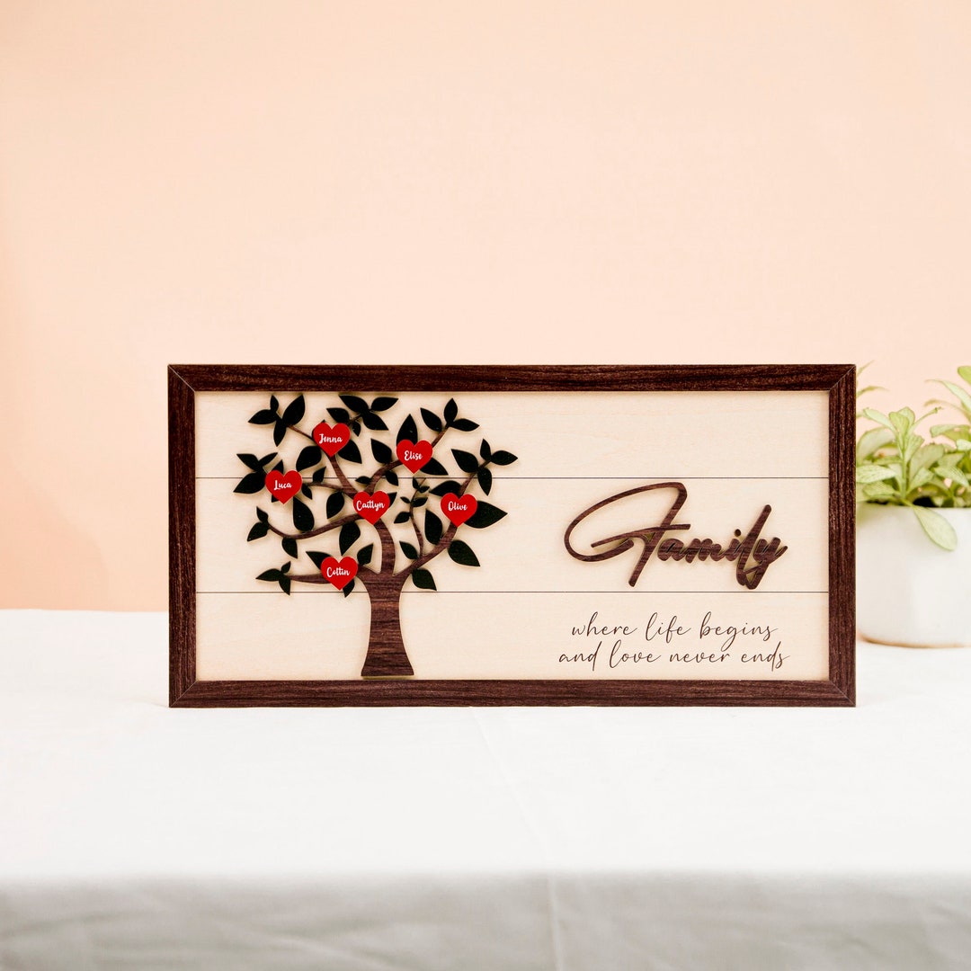 Personalized Family Tree Sign With Names, Custom Mothers Day Gift ...