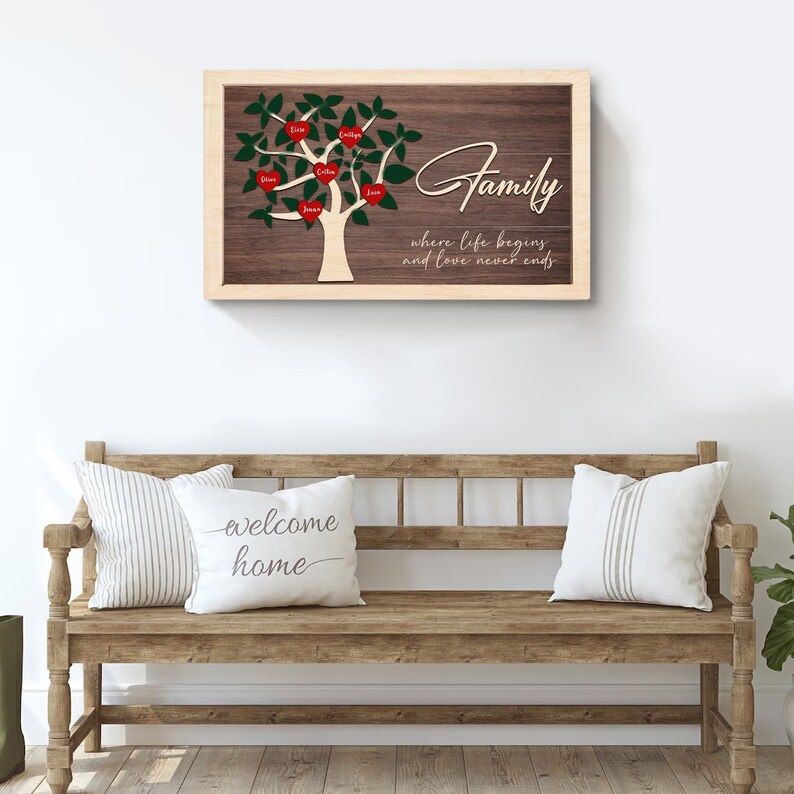 Personalized Family Tree Sign With Names, Custom Mothers Day Gift ...