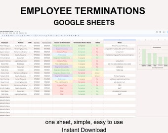 Employee Termination Spreadsheet Tracking Sheet for Terminations Human Resources Google Sheets to track terminations business HR