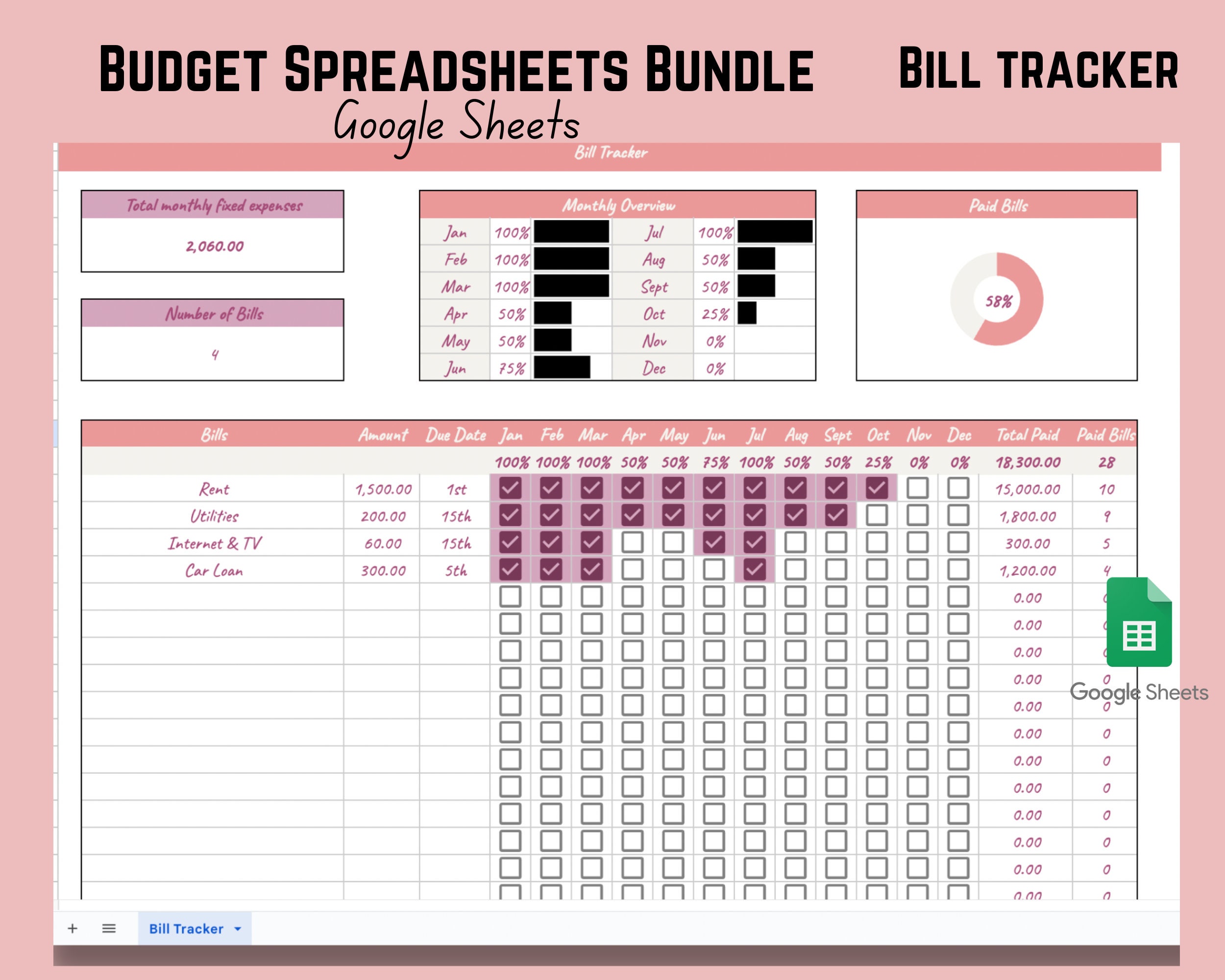 Personal Finances Template Google Sheets