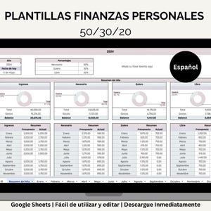 Spaanse pre-planten 50 30 20 jaar en maand Google Spreadsheets Persoonlijke invoer en uitgaven