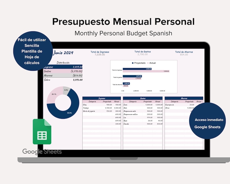 Plantilla De Presupuesto Mensual Monthly Budget Spanish Hoja De