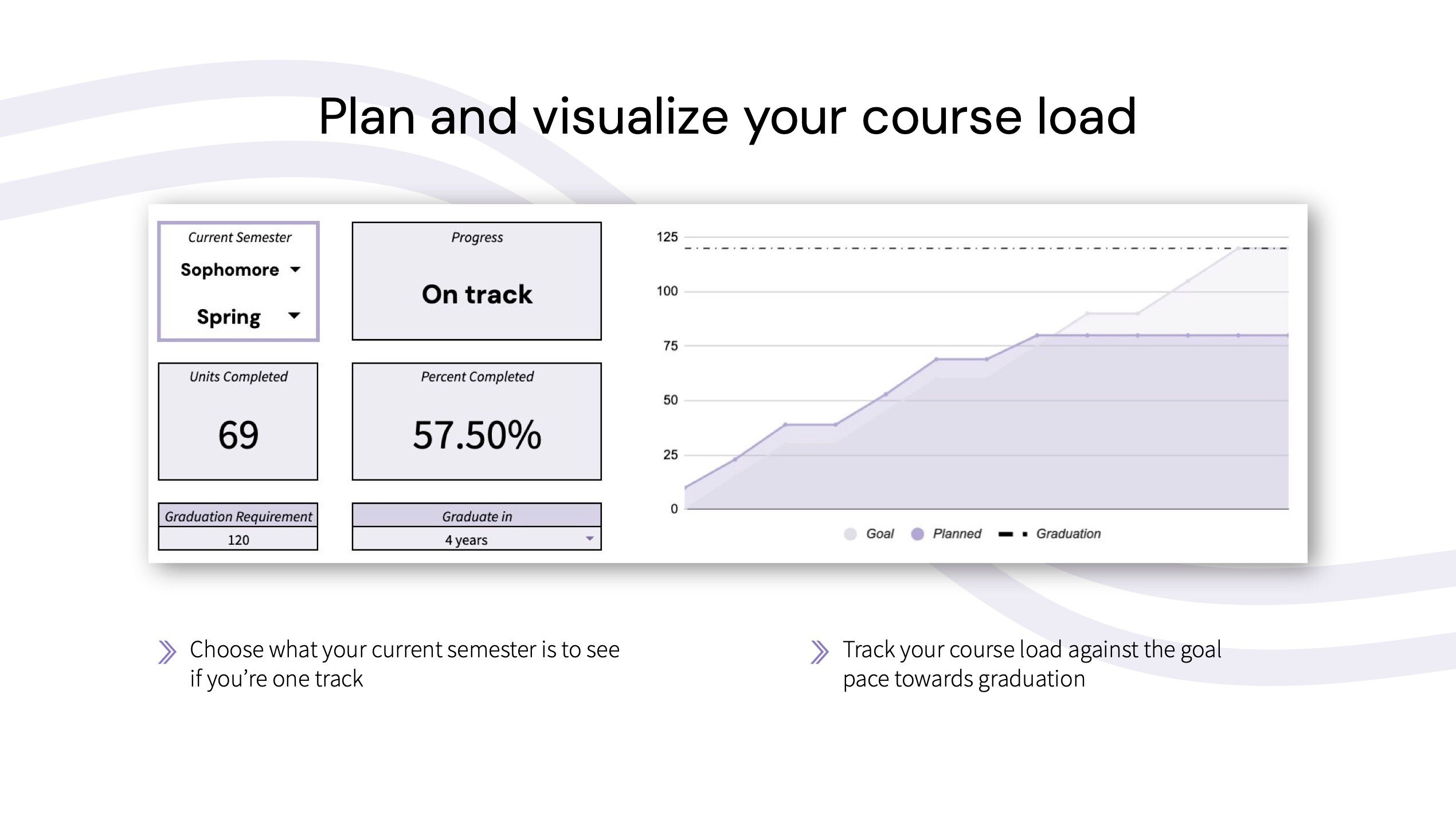 4-year Academic Planner | Semester System | Google Sheets | College ...
