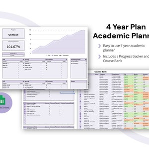 May include: A screenshot of a Google Sheets spreadsheet with a 4 Year Plan Academic Planner. The spreadsheet includes a progress tracker and a course bank. The spreadsheet is designed to help students plan their academic career.