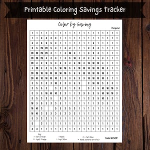 May include: Printable coloring savings tracker with a grid of squares to color in based on the amount saved. The grid is labeled with numbers 1, 3, 5, 10, 20, and 30. The key indicates that 1 represents black, 3 represents light blue, 5 represents dark orange, 10 represents light orange, and 20 represents dark blue. Blank squares are white. The total amount saved is $1509.