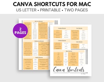 Canva Shortcuts for Mac Printable | Key board Shortcuts