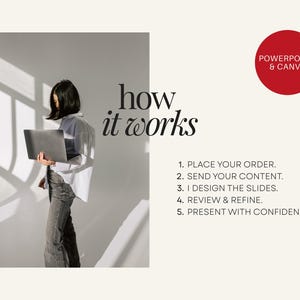 May include: Image shows a person holding a laptop, with the text "how it works" and a list of steps: Place your order, Send your content, I design the slides, Review & refine, and Present with confidence. A red circle says "Powerpoint & Canva."