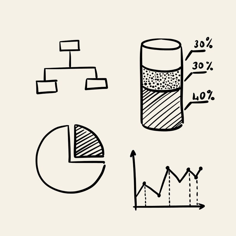 Hand-drawn business clipart set featuring laptop, charts, money icons, calendar, globe, light bulb, briefcase, and more office doodles.