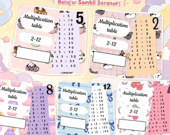Editable multiplication card templates