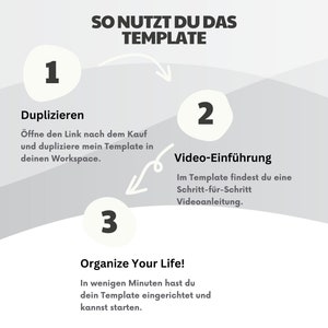 May include: A three-step guide on how to use a template. Step 1: Duplicate. Step 2: Video Introduction. Step 3: Organize Your Life! The guide is illustrated with three circles containing the numbers 1, 2, and 3, and arrows showing the order of the steps.