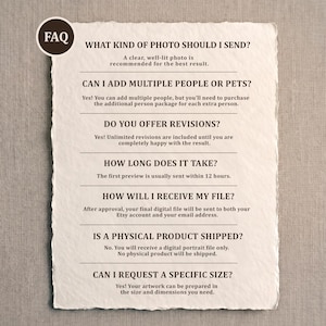 Custom portrait FAQ - photo requirements, revisions, delivery time, digital file, size options for personalized artwork