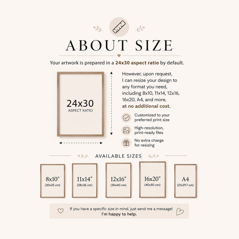 Custom portrait available sizes chart, 24x30 default ratio, 8x10 11x14 12x16 16x20 A4 print sizes, no extra cost resizing