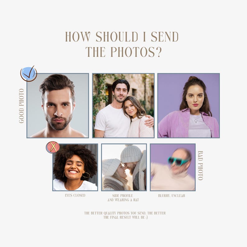 Photo guidelines for custom portrait, good vs bad reference photo examples, clear front-facing photo tips