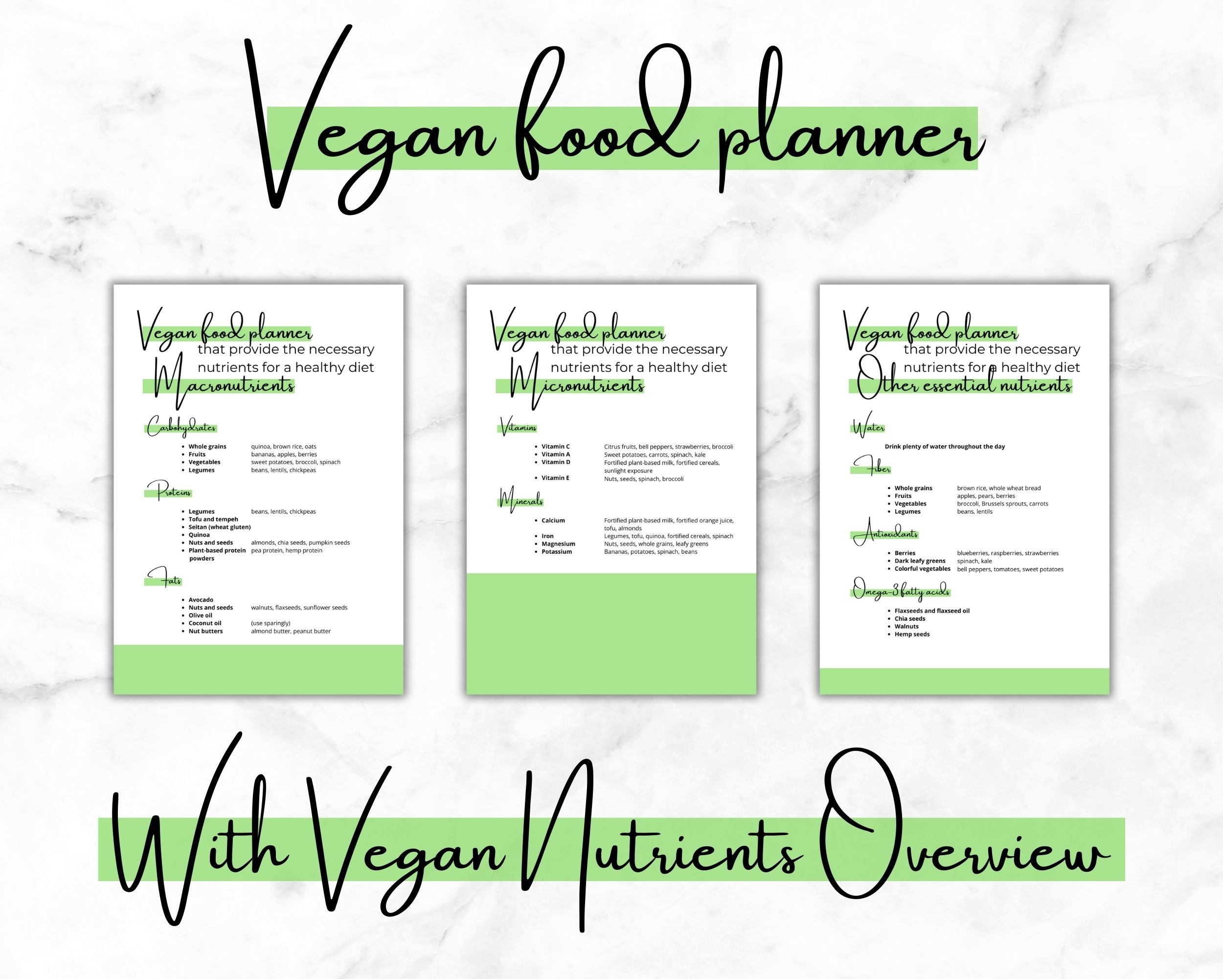 Vegan Meal Planning Templates, Plant-based Meal Planner, Vegan Meal