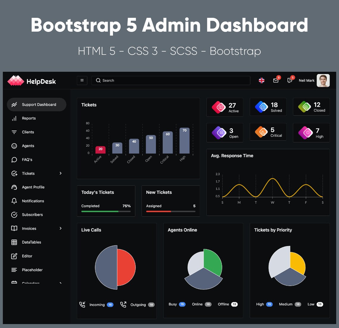 Helpdesk Bootstrap 5 Responsive Admin Dashboard Template. 60 HTML Files ...