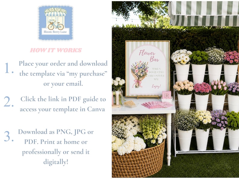 May include: A digital template instruction graphic for a flower bar featuring a step-by-step guide on how to order, access via Canva, and download files. The image includes a sign with the text Flower Bar and a bouquet illustration.
