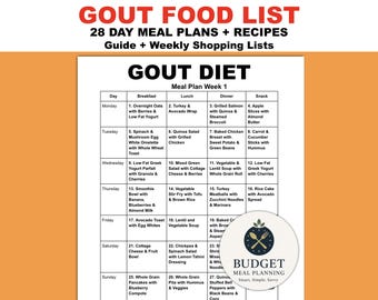 Gout Food List, Simple Diet Meal Plan PDF, Easy Recipes & Foods to Avoid