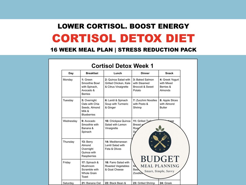 Cortisol Detox Meal Plan PDF, 16 Week High Blood Pressure Meal Ideas ...