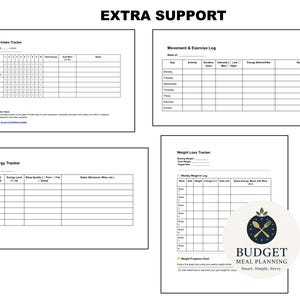 Female Carnivore Diet Meal Plan: 7-Day Recipes for Hormone Balance (PDF Download) image 10