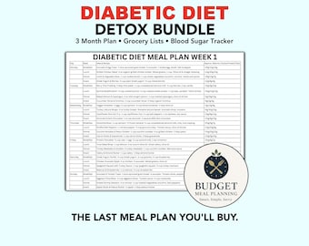 Diabetic Meal Plan PDF + Detox Bundle | 7-Day Menu, Shopping List & Digital Log for Weight Loss, Glucose, Medications
