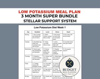 7 Day Meal Plan for Low Potassium Diet: Easy & Nutritious Recipes