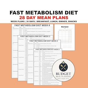 Fast Metabolism Diet Meal Plan: Weekly Recipes & Tips (PDF Download)