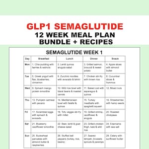 3 month glp 1 plan Glp 1 Diet Plan - Etsy