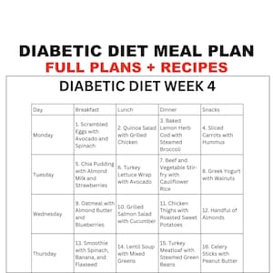Diabetesmaaltijdplan: maaltijdideeën voor 1 maand + recepten, boodschappenlijstje en dieet voor gezond leven