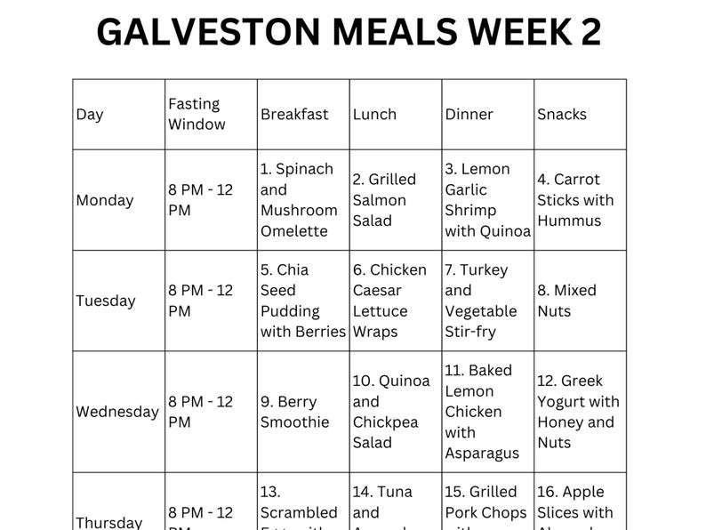 Galveston Diet Meal Plan PDF | 28 Day Menopause Recipes | Breakfast Lunch Dinner Snack Ideas | Menopause Food List image 7