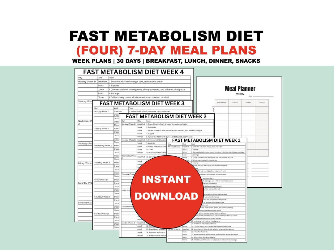 Fast Metabolism Diet Meal Plan PDF | Meal Ideas + Phase 1,2,3 Recipes