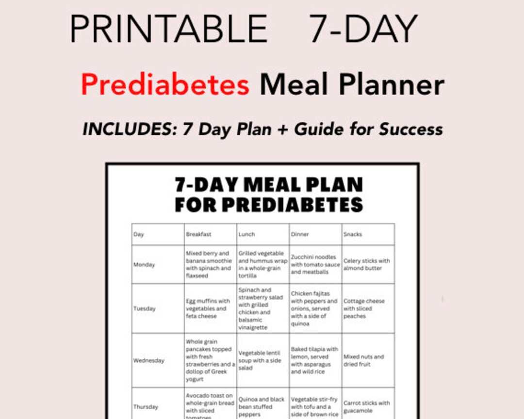 7-day Meal Plan for Prediabetes Diet PDF Printable Breakfast, Lunch ...