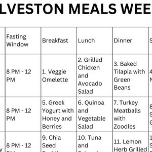 Galveston Diet Meal Plan PDF 30 Days With Recipes for Breakfast, Lunch ...