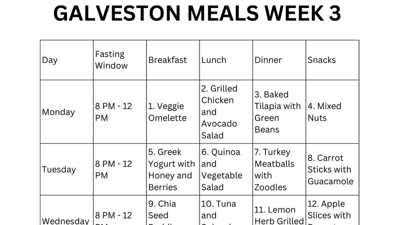 Galveston Diet Meal Plan PDF 30 Days With Recipes for Breakfast, Lunch ...