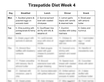 Tirzepatide GLP1 Meal Plan PDF Diet | Breakfast, Lunch, Dinner, Snacks + Recipes | Diabetes - Etsy Tirzepatide GLP1 Meal Plan PDF Diet | Breakfast, Lunch, Dinner, Snacks + Recipes | Diabetes - Etsy