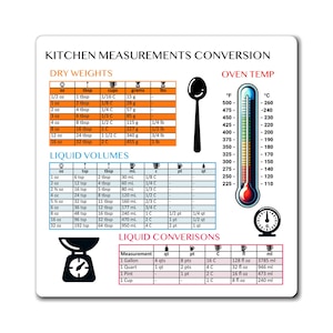 Milliliters to Cups Chart - Etsy