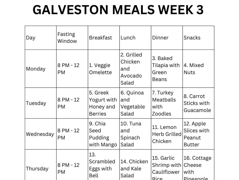 Galveston Diet Meal Plan PDF | 28 Day Menopause Recipes | Breakfast Lunch Dinner Snack Ideas | Menopause Food List image 8