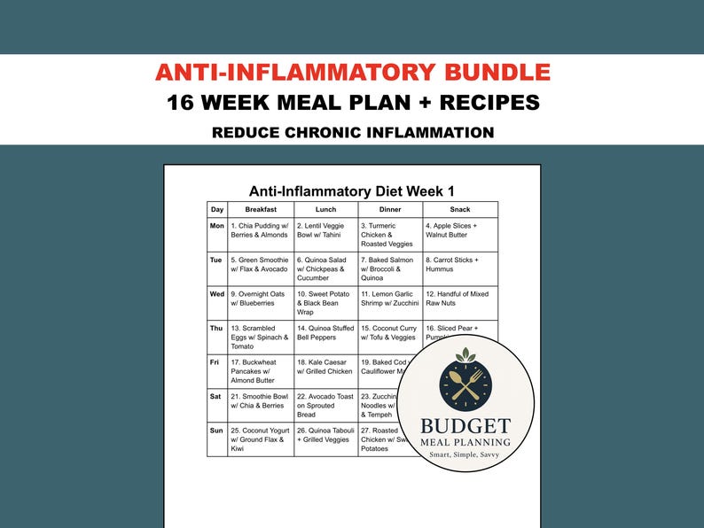 Anti-Inflammatory Meal Plan PDF | 4-Month Healthy Diet Recipes for Breakfast, Lunch, Dinner & Snack Ideas imagen 1