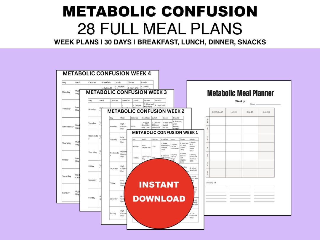 Metabolic Confusion Meal Plan | Printable PDF |7-day Plans | Breakfast ...