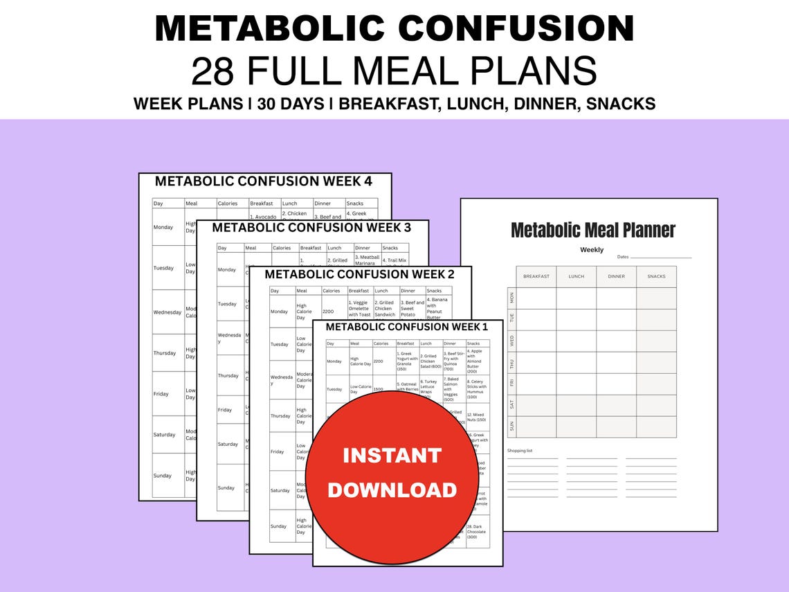 Metabolic Confusion Meal Plan | Printable PDF |7-day Plans | Breakfast ...
