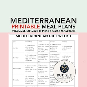 Mediterranean Diet 7-Day Meal Plan PDF | Printable Weight Loss Planner with Recipes & Snack Ideas